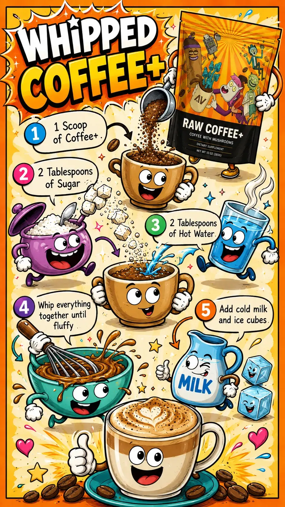 How to brew & conquer